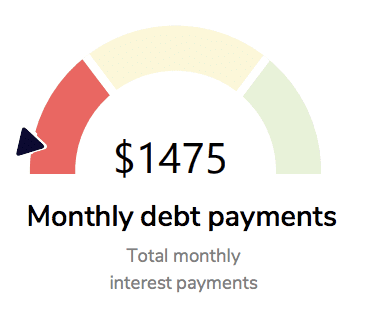 Example of a monthly debt payments summary as part of a tenant background report