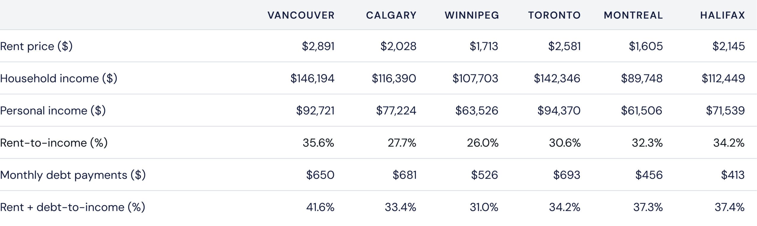 A descriptive title for the image