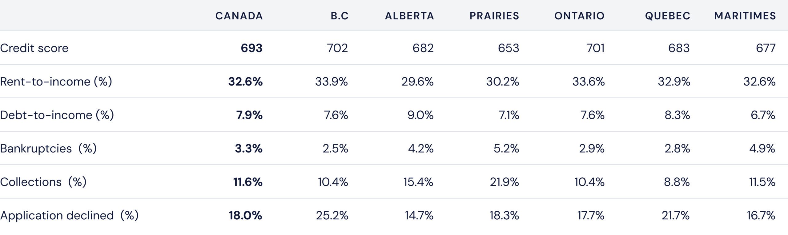 A descriptive title for the image